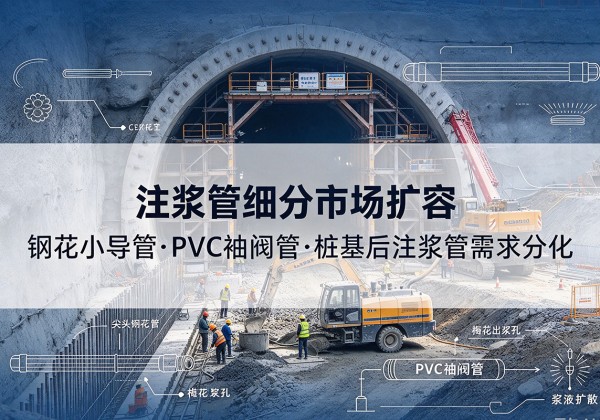贺兰注浆管细分市场扩容，隧道钢花小导管、PVC 袖阀管、桩基后注浆管需求分化